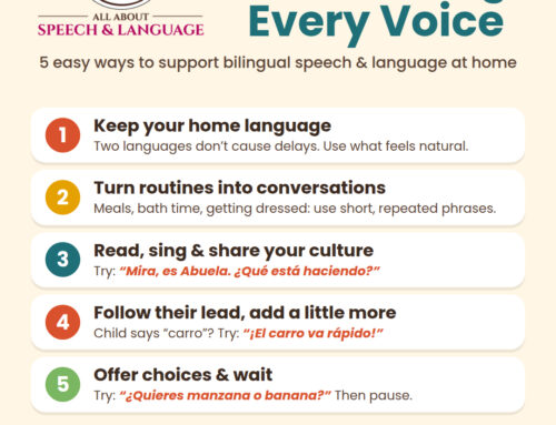 Celebrating Every Voice: Hispanic Heritage Month in Speech Therapy